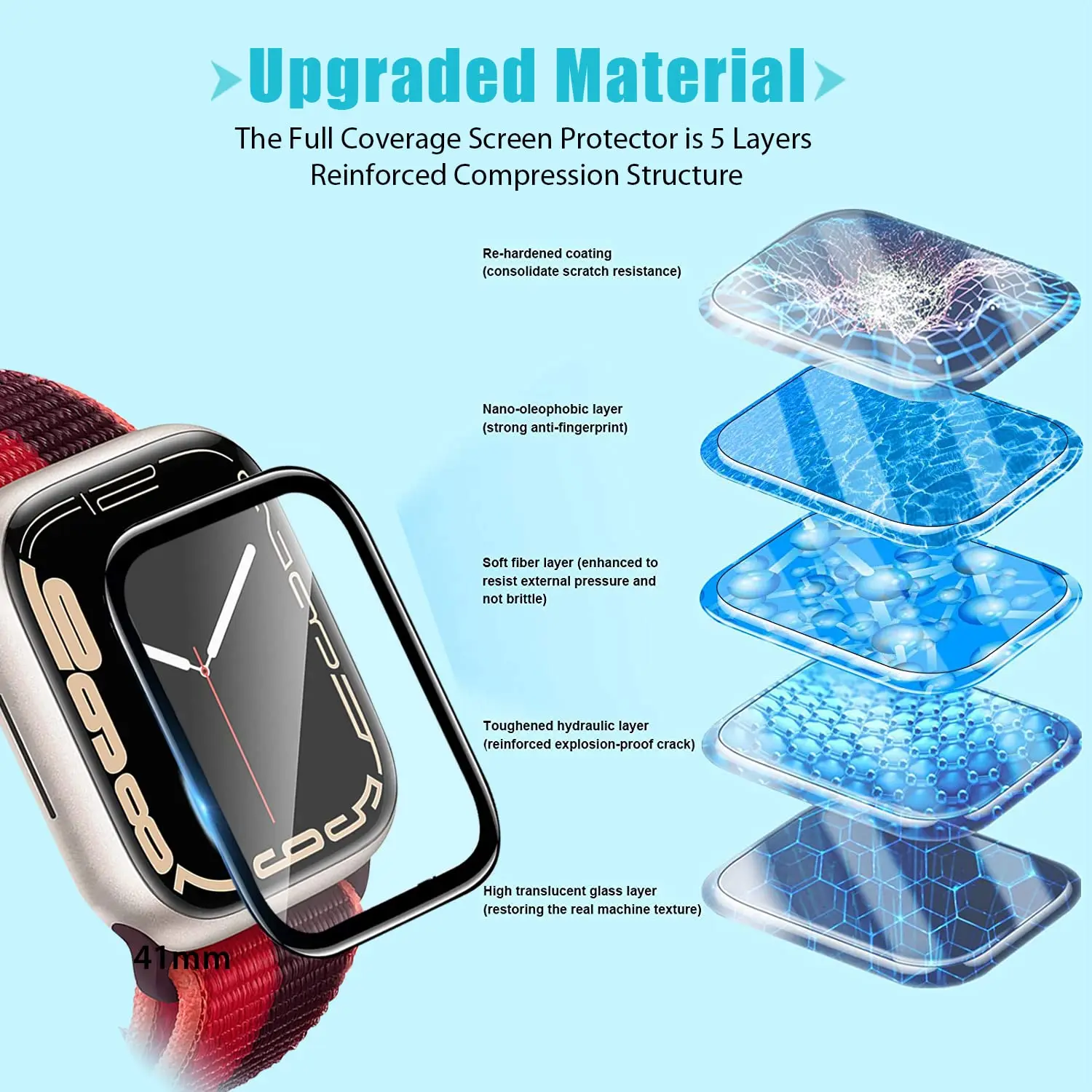 3D Gehard Glas Voor Apple Horl - Smartwatch Icon recensie en prijs