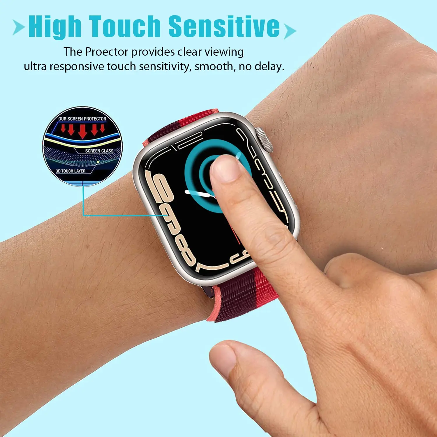 3D Gehard Glas Voor Apple Horl - Smartwatch Icon recensie en prijs