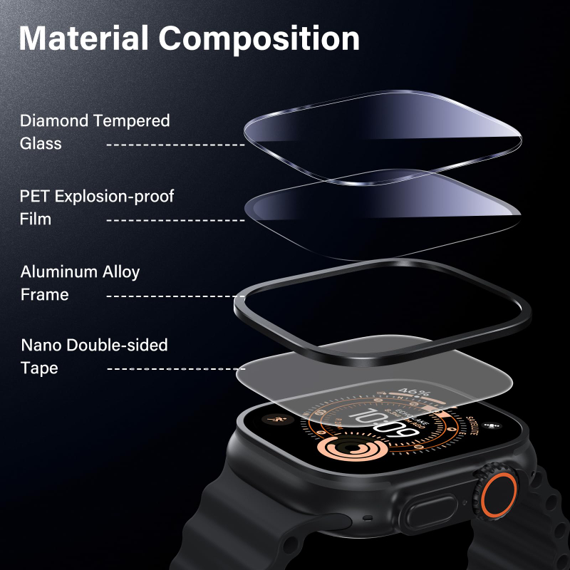 Aluminium behuizing + gehard g - Smartwatch Straps & Accessories recensie en prijs